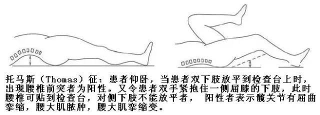 微医(挂号网)