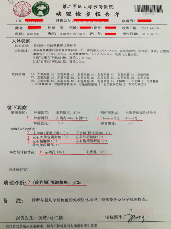 前列腺癌手术病理报告怎么看?任善成教授手把手教你读!