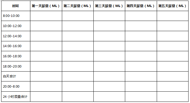 尿崩症患者如何记录24小时尿量?