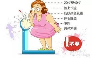 多囊卵巢综合症(PCOS)患者如何配合医生治疗