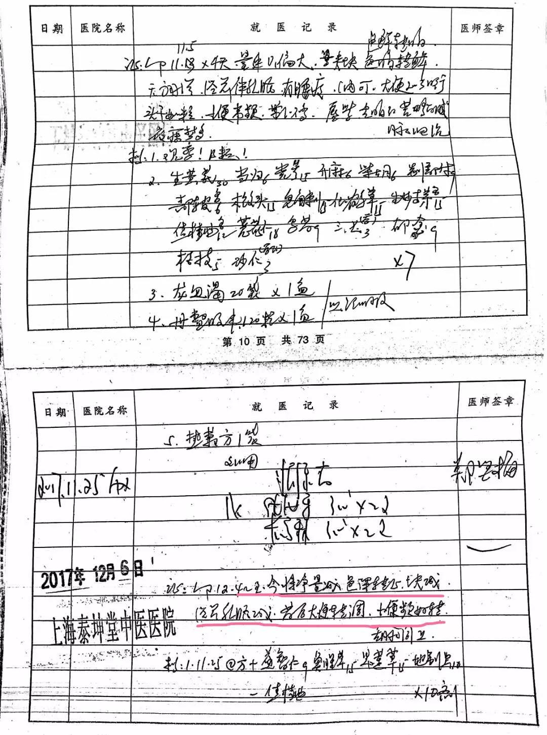 子宫肌瘤患者就诊记录