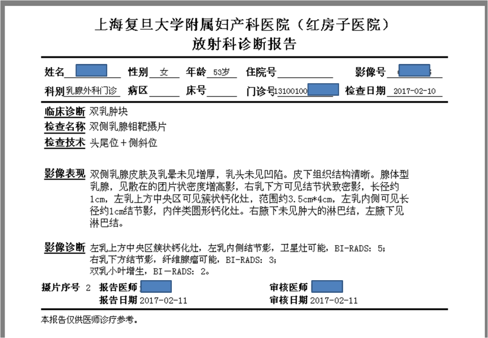 如何讀懂乳腺鉬靶報告