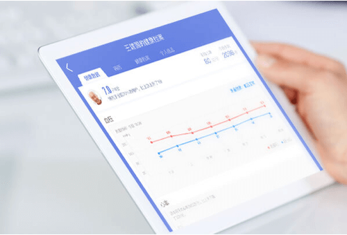 Reviewing medical records real time with doctors.