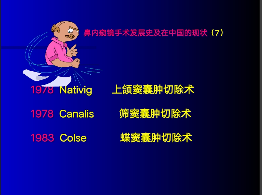 鼻内窥镜手术发展史 - 微医(挂号网)