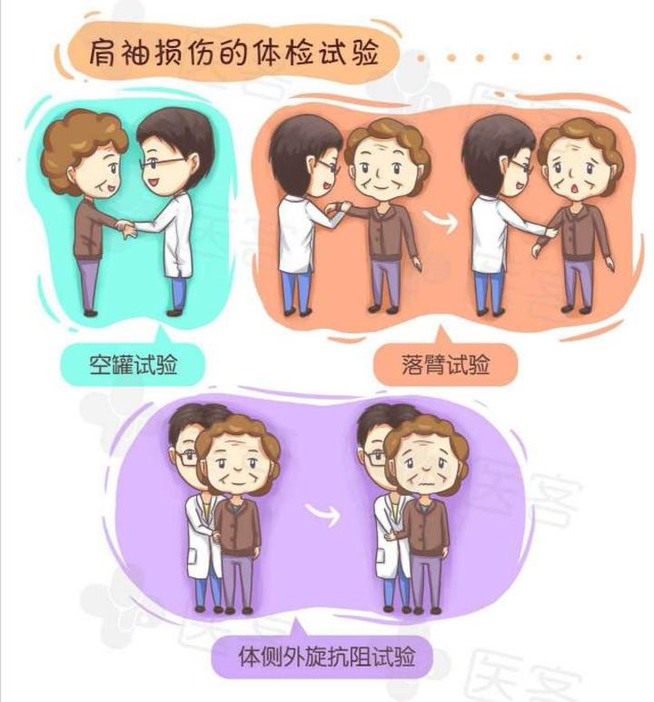 肩痛长时间不见好转,可能是肩袖损伤了