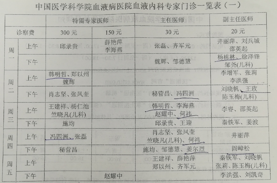 血液病专家在线咨询