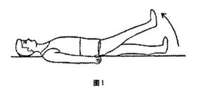 ②踝关节背伸背屈运动:每个动作保持时间以能够耐受后开始至10秒,重复