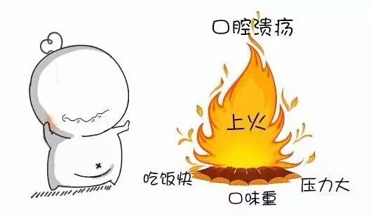 反覆長痘潰瘍咽痛上火了喝涼茶吃涼藥可能錯了