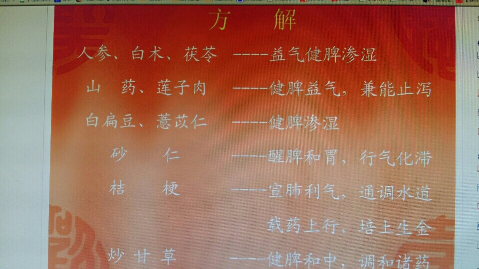 学好经典名方(1)参苓白术散