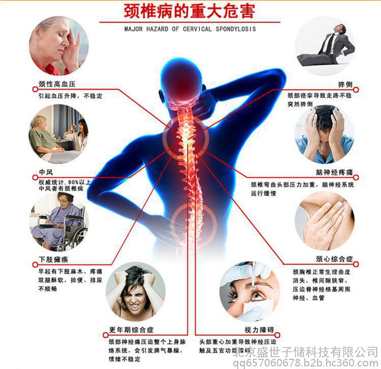 颈椎病会引发背部紧张疼痛吗?还有哪些其他症状?-微医